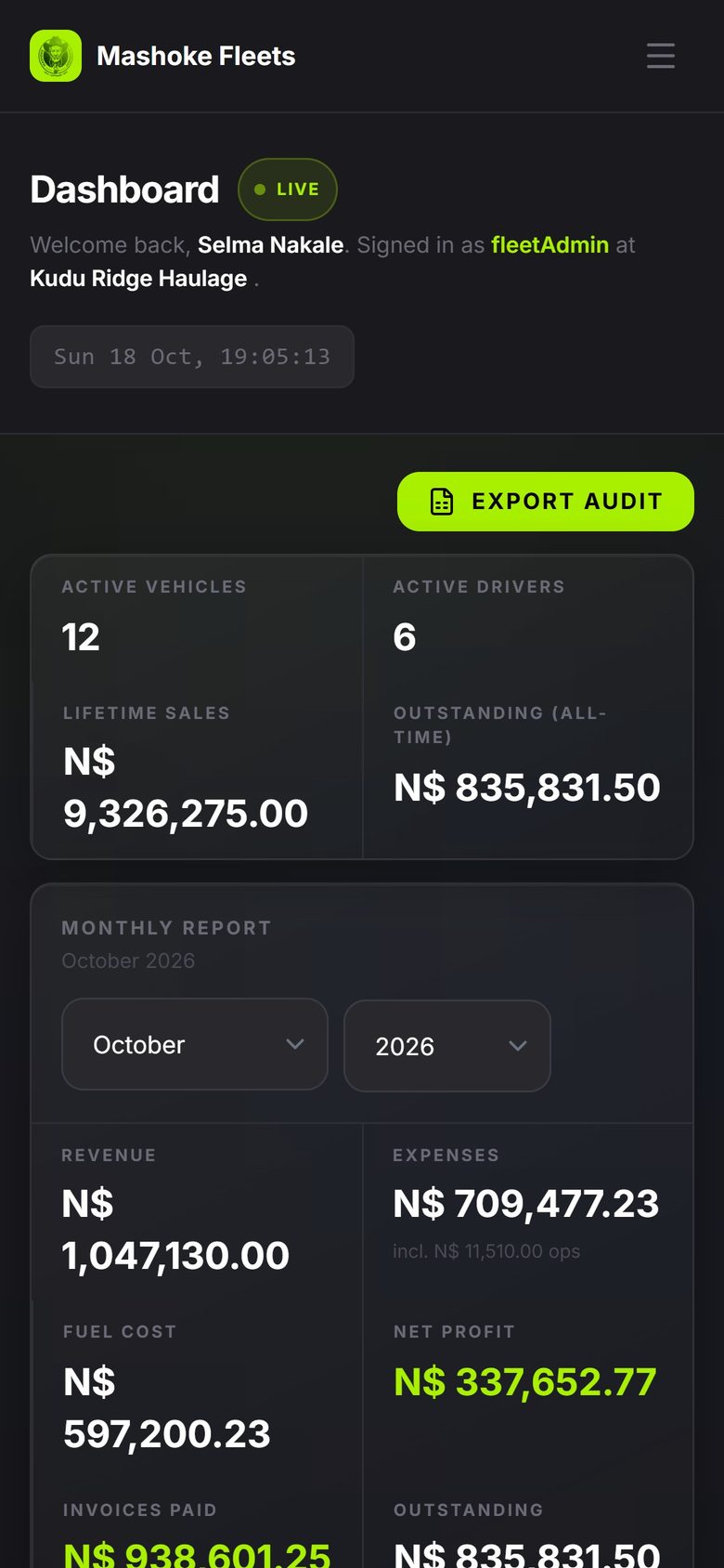 Mashoke Fleet: Dashboard on a phone. The owner checks the month's revenue and profit from a phone.