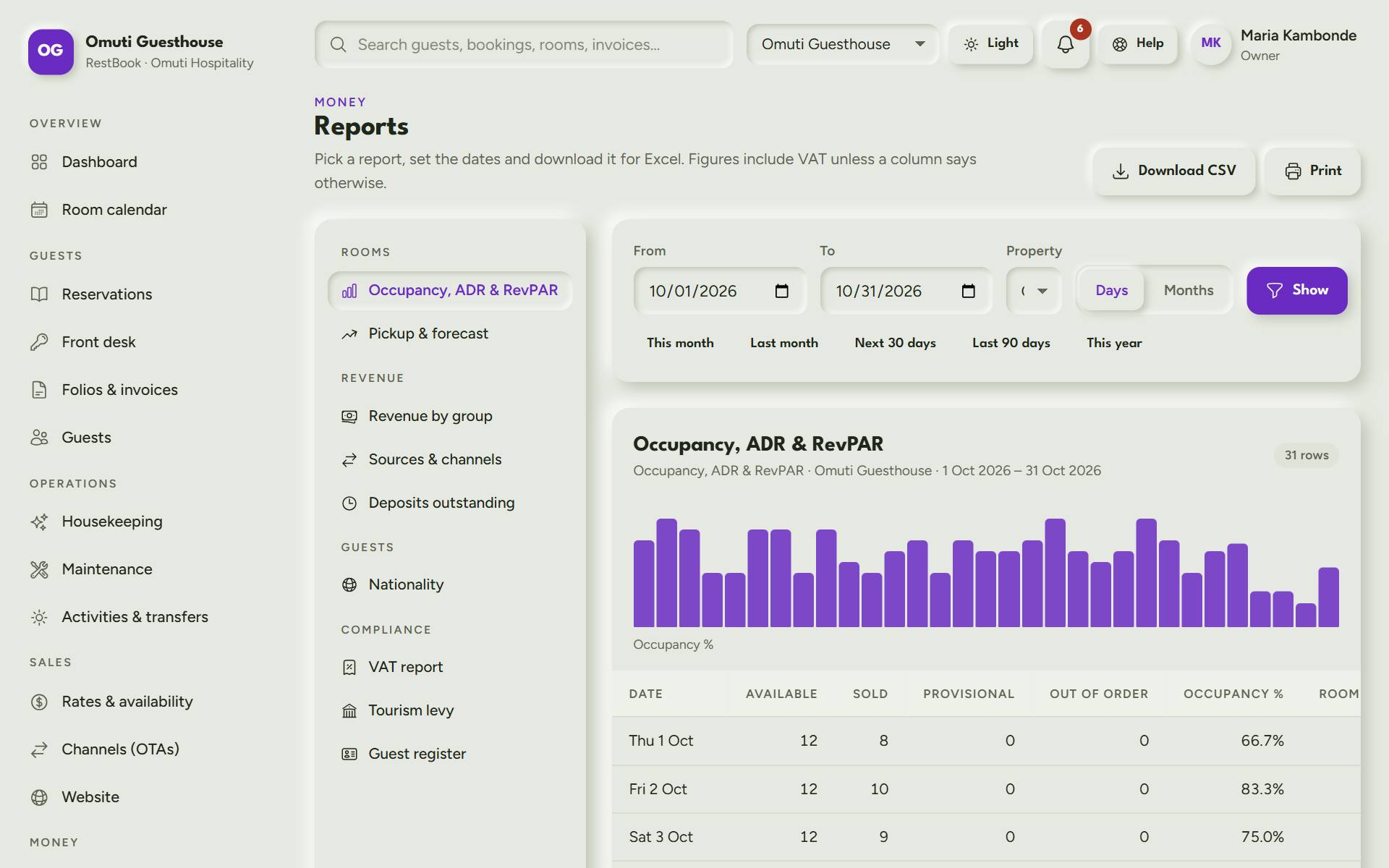 RestBook: Reports. Occupancy, ADR and RevPAR per day, plus VAT, tourism levy and an Excel download.