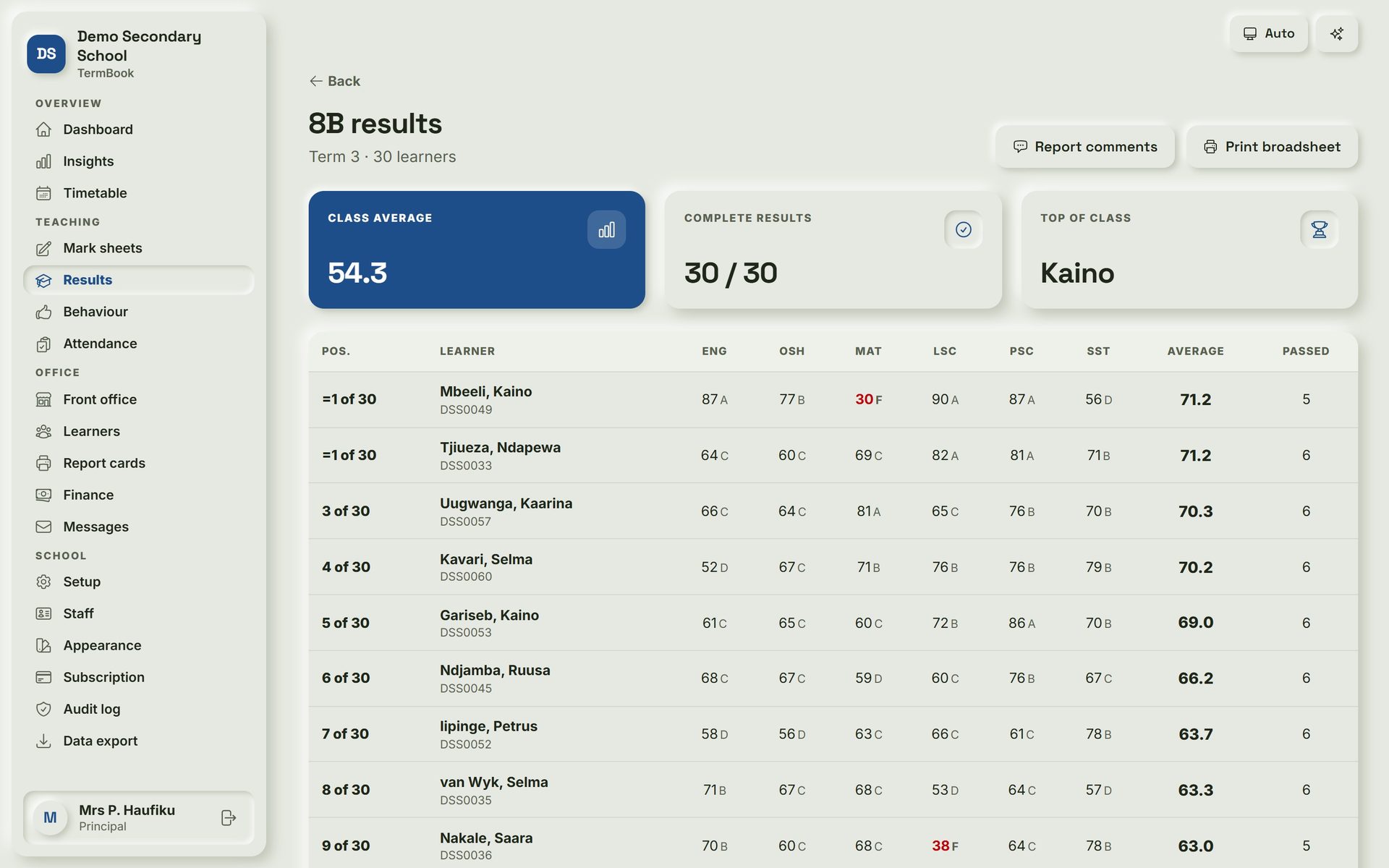 TermBook: Class results. Every subject mark, average and position for a class on one page, with shared places for ties.